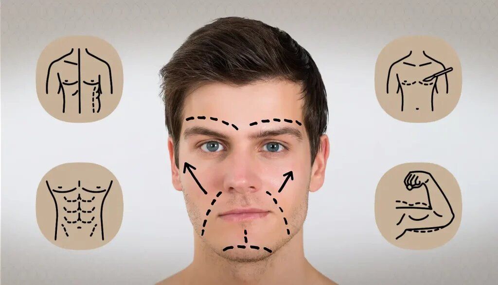 Surgical Cosmetic Procedures